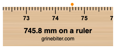 Where is 745.8 millimeters on a ruler