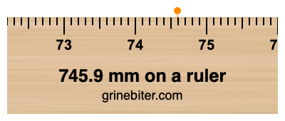 Where is 745.9 millimeters on a ruler