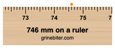 746 mm on a ruler Where is 746 millimeters on a ruler