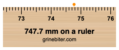 Where is 747.7 millimeters on a ruler