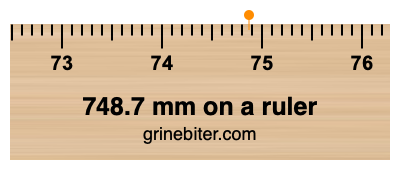 Where is 748.7 millimeters on a ruler