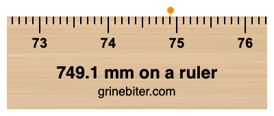Where is 749.1 millimeters on a ruler