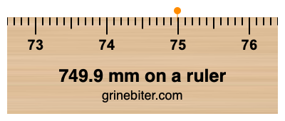 Where is 749.9 millimeters on a ruler