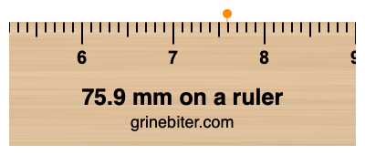 75.9 mm on a ruler Where is 75.9 millimeters on a ruler