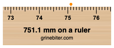 751.1 mm on a ruler Where is 751.1 millimeters on a ruler