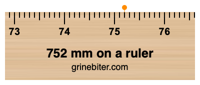 752 mm on a ruler Where is 752 millimeters on a ruler