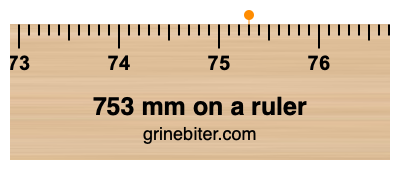 753 mm on a ruler Where is 753 millimeters on a ruler