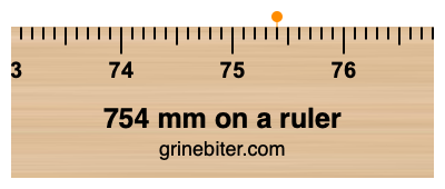 754 mm on a ruler Where is 754 millimeters on a ruler