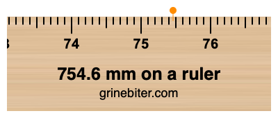 754.6 mm on a ruler Where is 754.6 millimeters on a ruler