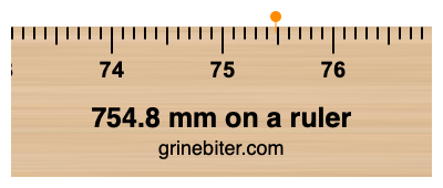 754.8 mm on a ruler Where is 754.8 millimeters on a ruler