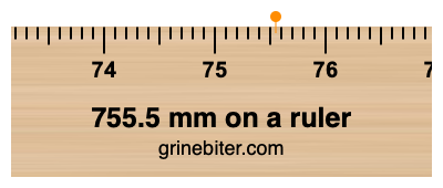 755.5 mm on a ruler Where is 755.5 millimeters on a ruler