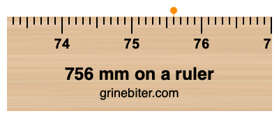 Where is 756 millimeters on a ruler