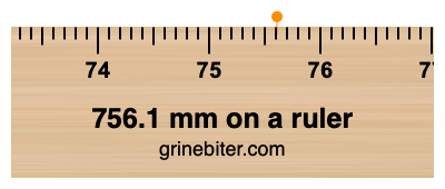756.1 mm on a ruler Where is 756.1 millimeters on a ruler