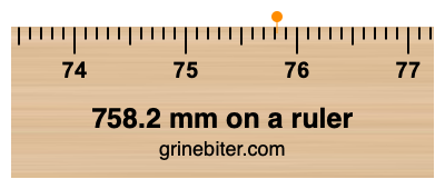 Where is 758.2 millimeters on a ruler