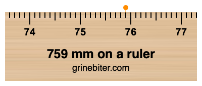 759 mm on a ruler Where is 759 millimeters on a ruler