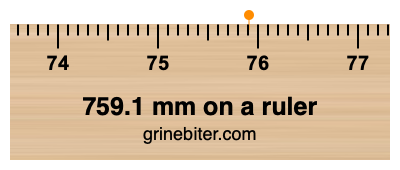 Where is 759.1 millimeters on a ruler