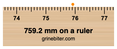 Where is 759.2 millimeters on a ruler