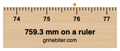 759.3 mm on a ruler Where is 759.3 millimeters on a ruler