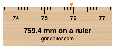 Where is 759.4 millimeters on a ruler