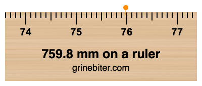 Where is 759.8 millimeters on a ruler