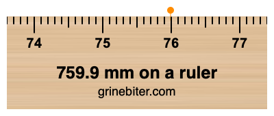 Where is 759.9 millimeters on a ruler