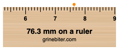 76.3 mm on a ruler Where is 76.3 millimeters on a ruler