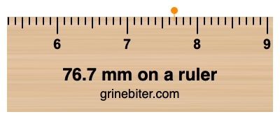 76.7 mm on a ruler Where is 76.7 millimeters on a ruler