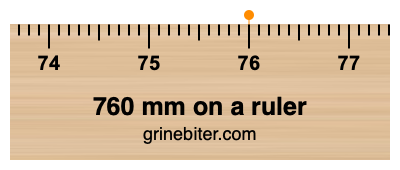 Where is 760 millimeters on a ruler