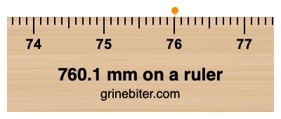 Where is 760.1 millimeters on a ruler