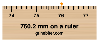 Where is 760.2 millimeters on a ruler