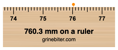 Where is 760.3 millimeters on a ruler