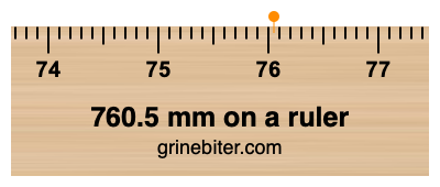 Where is 760.5 millimeters on a ruler