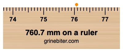Where is 760.7 millimeters on a ruler