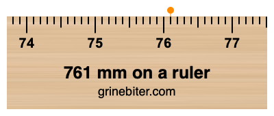Where is 761 millimeters on a ruler