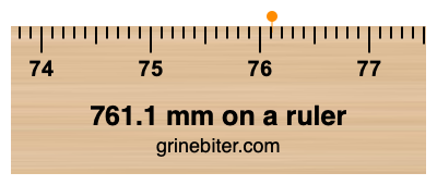 Where is 761.1 millimeters on a ruler