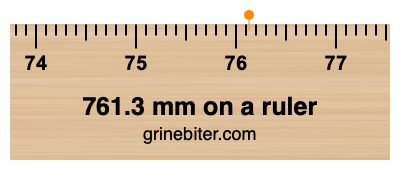 Where is 761.3 millimeters on a ruler