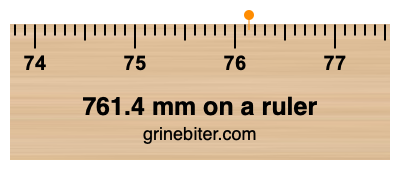 Where is 761.4 millimeters on a ruler