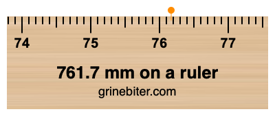 Where is 761.7 millimeters on a ruler