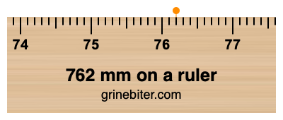 762 mm on a ruler Where is 762 millimeters on a ruler
