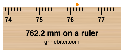 Where is 762.2 millimeters on a ruler