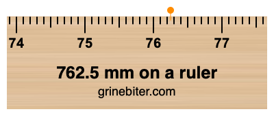 Where is 762.5 millimeters on a ruler
