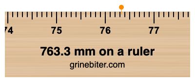 Where is 763.3 millimeters on a ruler