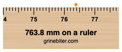Where is 763.8 millimeters on a ruler