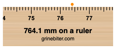 Where is 764.1 millimeters on a ruler