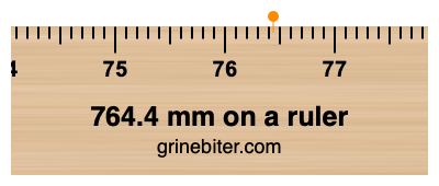 764.4 mm on a ruler Where is 764.4 millimeters on a ruler