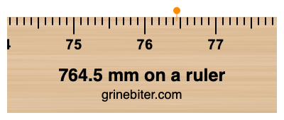 Where is 764.5 millimeters on a ruler