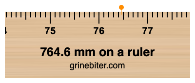 Where is 764.6 millimeters on a ruler