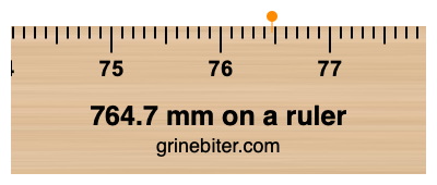 764.7 mm on a ruler Where is 764.7 millimeters on a ruler
