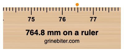 Where is 764.8 millimeters on a ruler