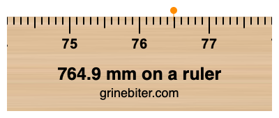 764.9 mm on a ruler Where is 764.9 millimeters on a ruler